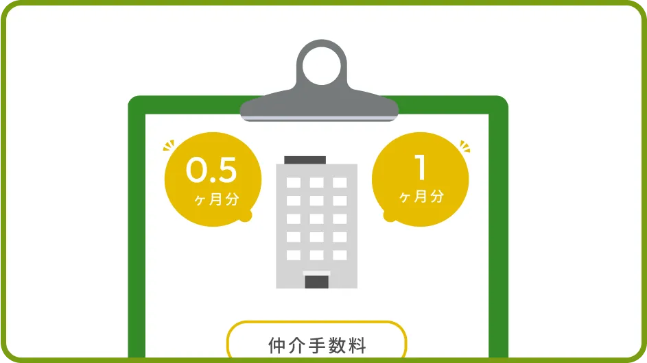 仲介手数料って何？賃貸契約前に知っておきたい仲介会社と大家（オーナー）の関係