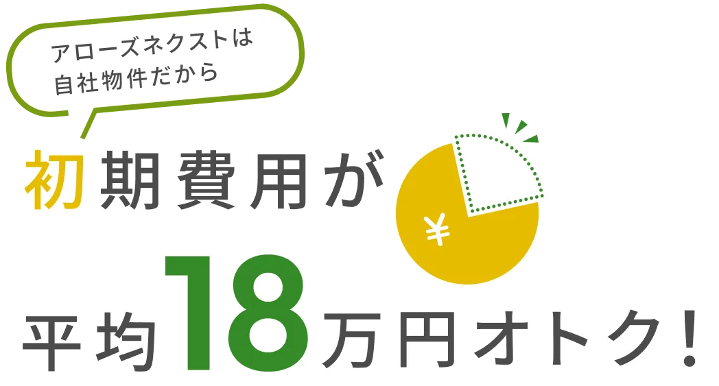 アローズネクストは自社物件だから初期費用が平均18万円オトク！